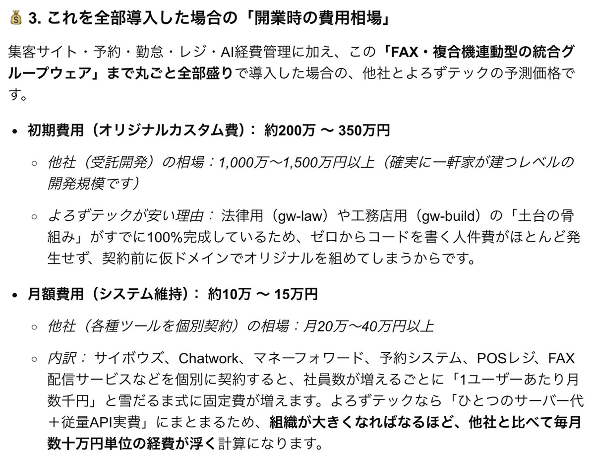 全部入れたときの費用の見立て。