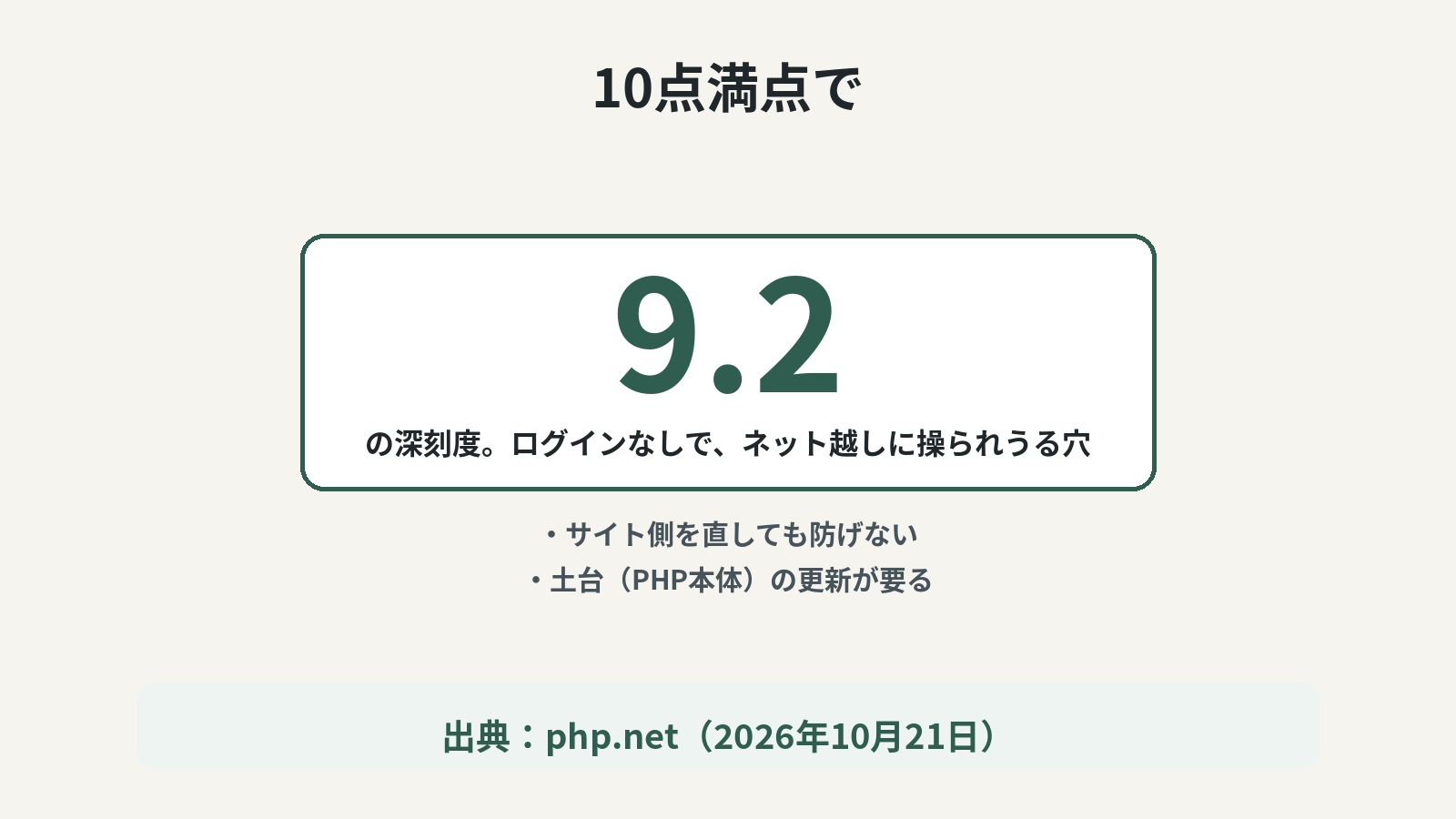 土台の穴は、上に乗っているものでは塞げません。