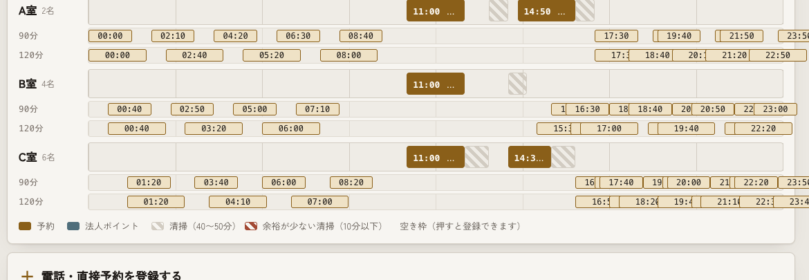 管理画面の1日のタイムライン。予約の帯のうしろに清掃の帯が続く。