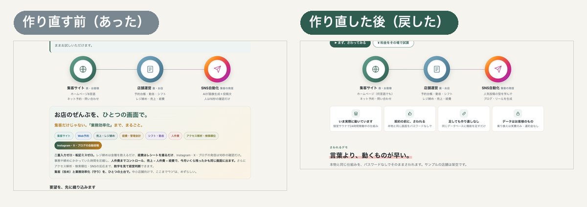 3つの円。作り直す前はあり、作り直した直後に消え、いまは戻しています。