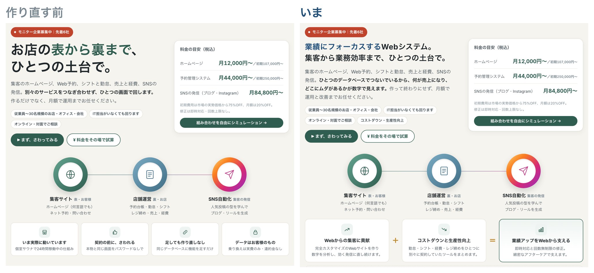 作り直す前のトップ(左)と、いまのトップ(右)。見出しと、その下のカードが変わりました