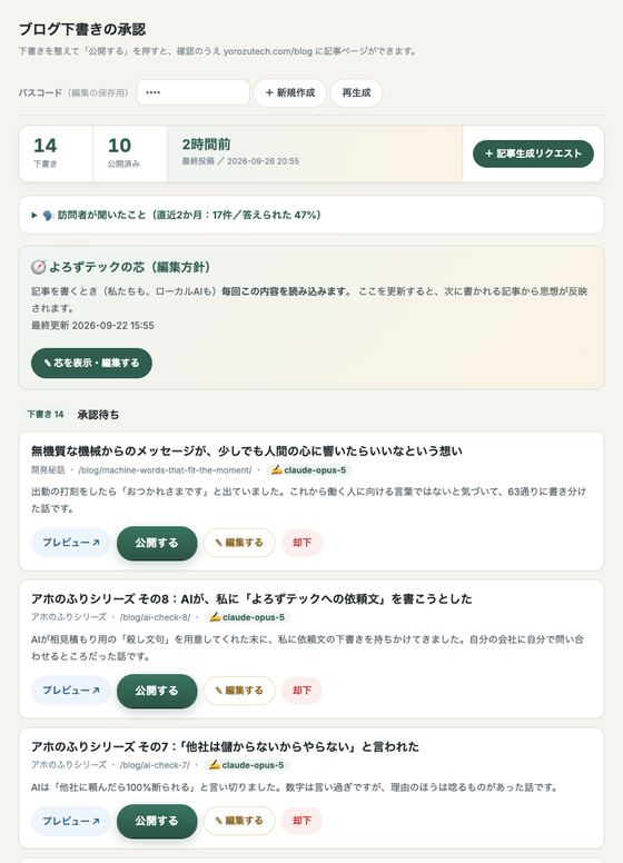 ブログ下書きの承認画面。下書きの一覧と、プレビュー・公開する・編集する・却下のボタン